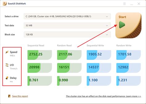 check disk read write speed